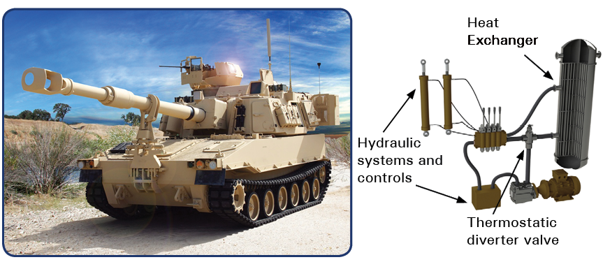 Thermal Bypass Valves on the self-propelled Howitzer tank