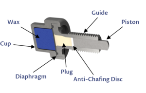 Thermostatic Solutions for Temperature Control Applications