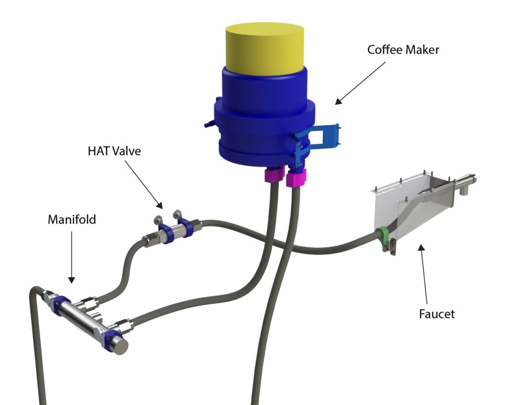 Thermostatic Scald Protection Valves