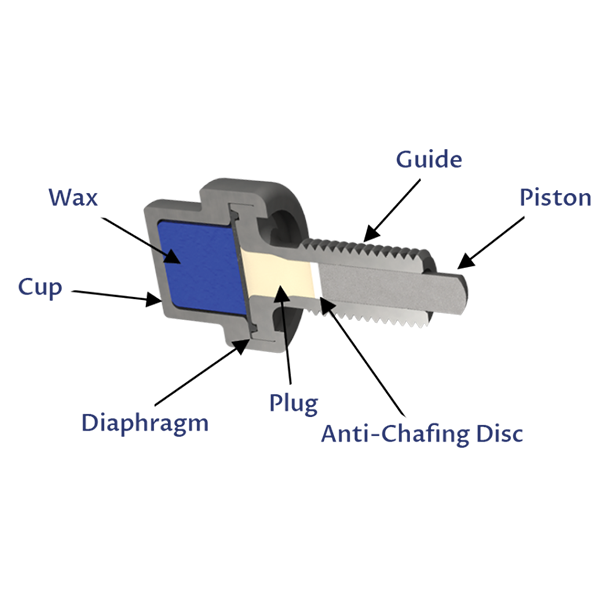 Thermostatic Solutions for Temperature Control Applications