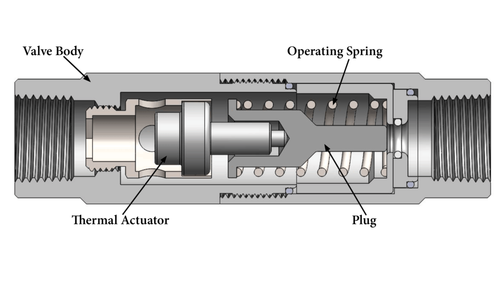 Thermostatic-Valve-Cutaway-Left Image