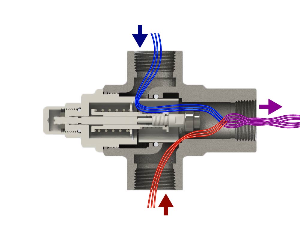 Thermal Bypass Valve Mixing Hot/Cold Full Open