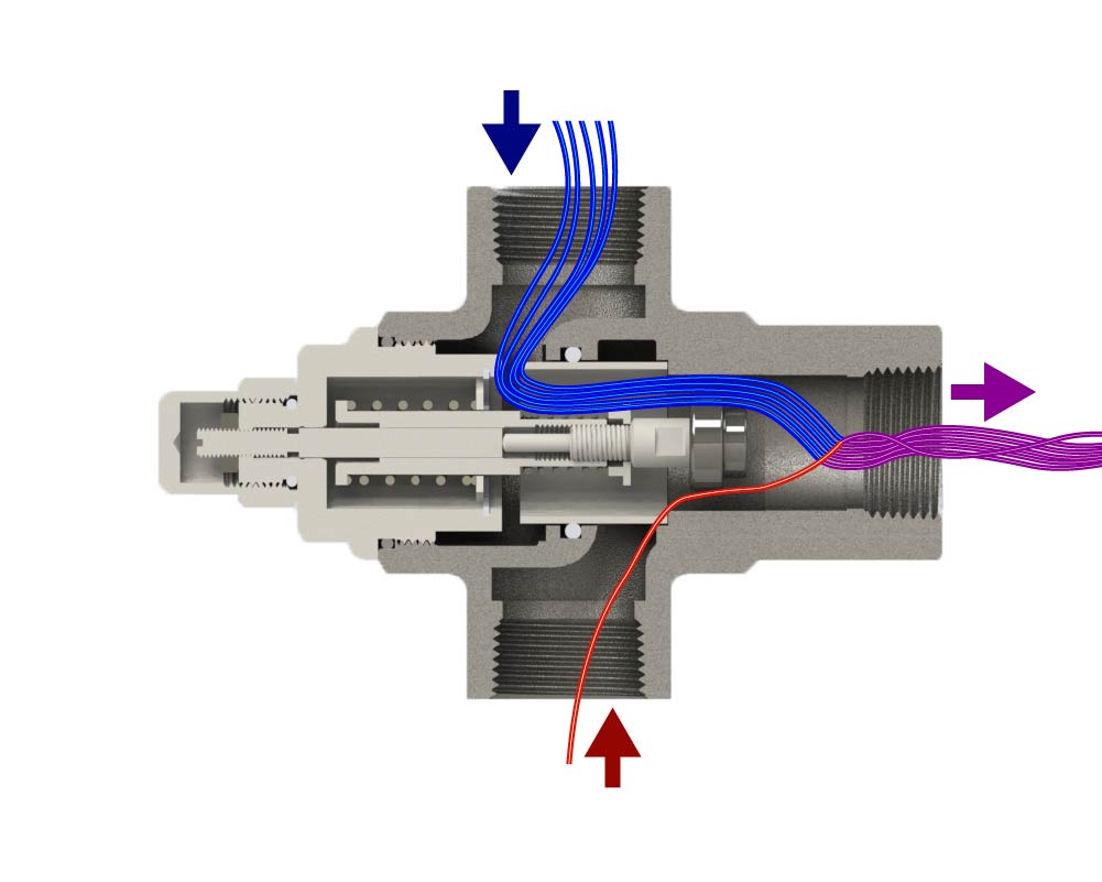 Thermal Bypass Valve Mixing Cold Open