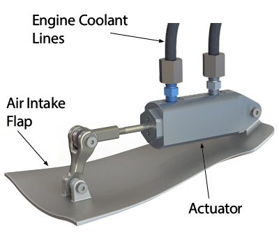 Thermal Actuator Control of Airflow for UAVs