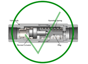 Thermostatic Control Valve