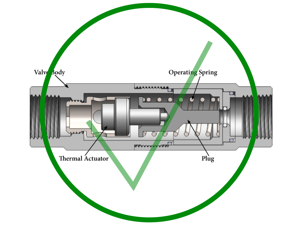 Thermostatic Control