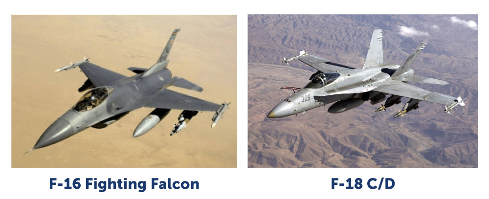 F-16 and F-18 C/D Aircraft Avionics Cooling 